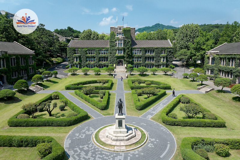 ĐẠI HỌC YONSEI 3 ĐẠI HỌC YONSEI