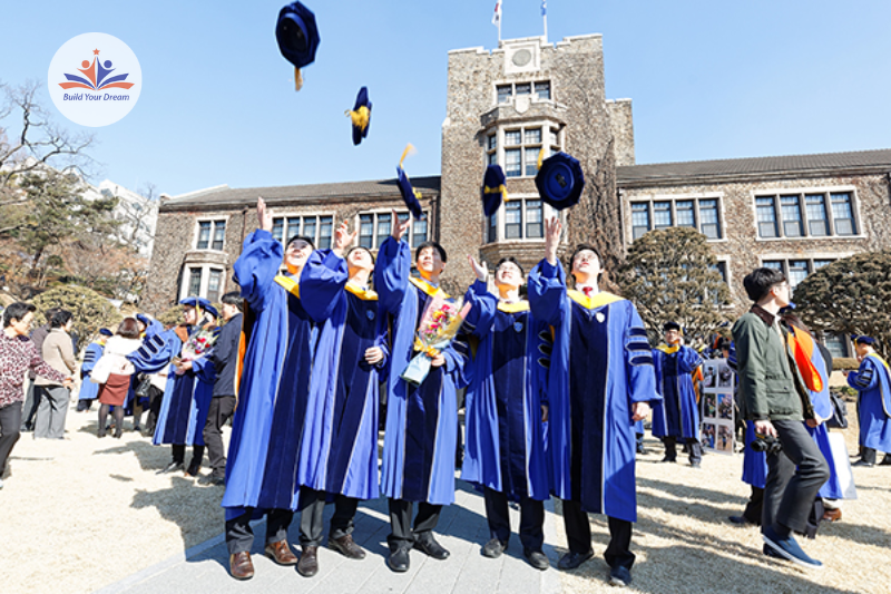 ĐẠI HỌC YONSEI 4 ĐẠI HỌC YONSEI
